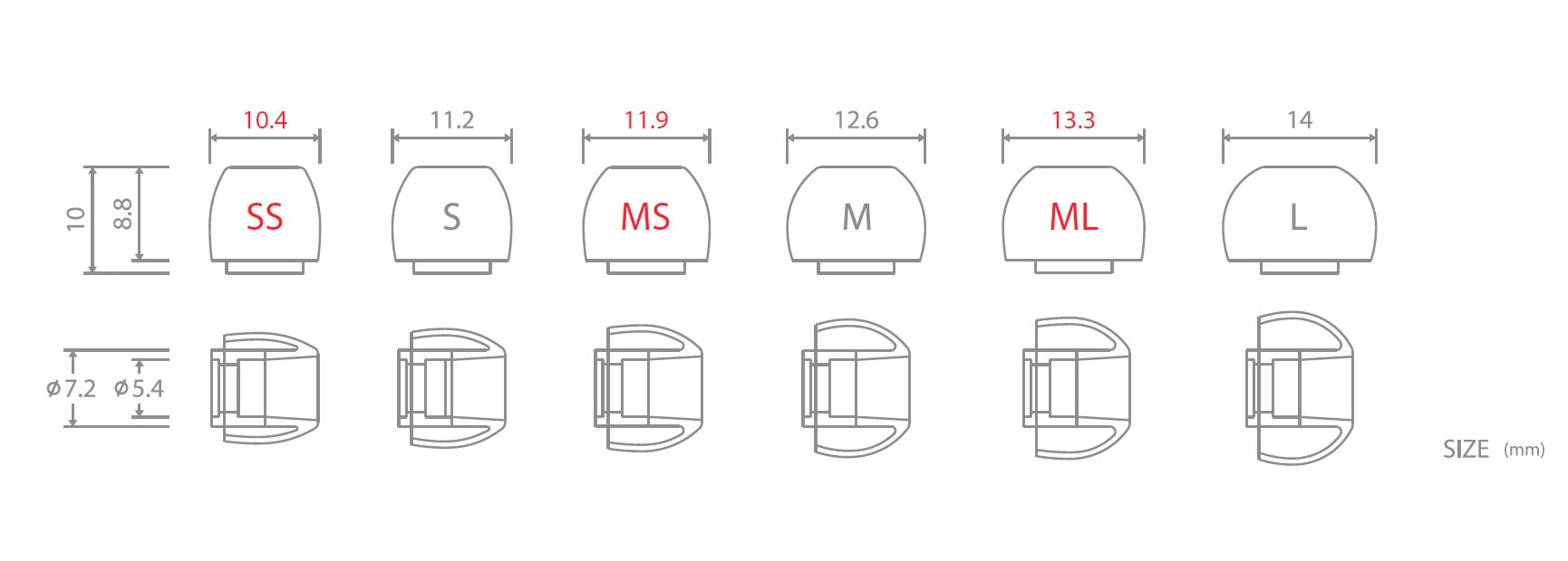 優れたフィット感を実現。高品質シリコン採用の独自設計イヤーピース